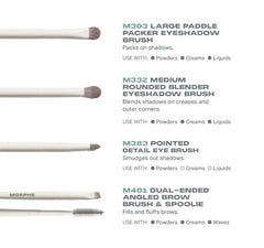 Best of Blends 8-Piece Face & Eye Brush Set