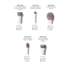 Portrait Mode 5-Piece Face Brush Set