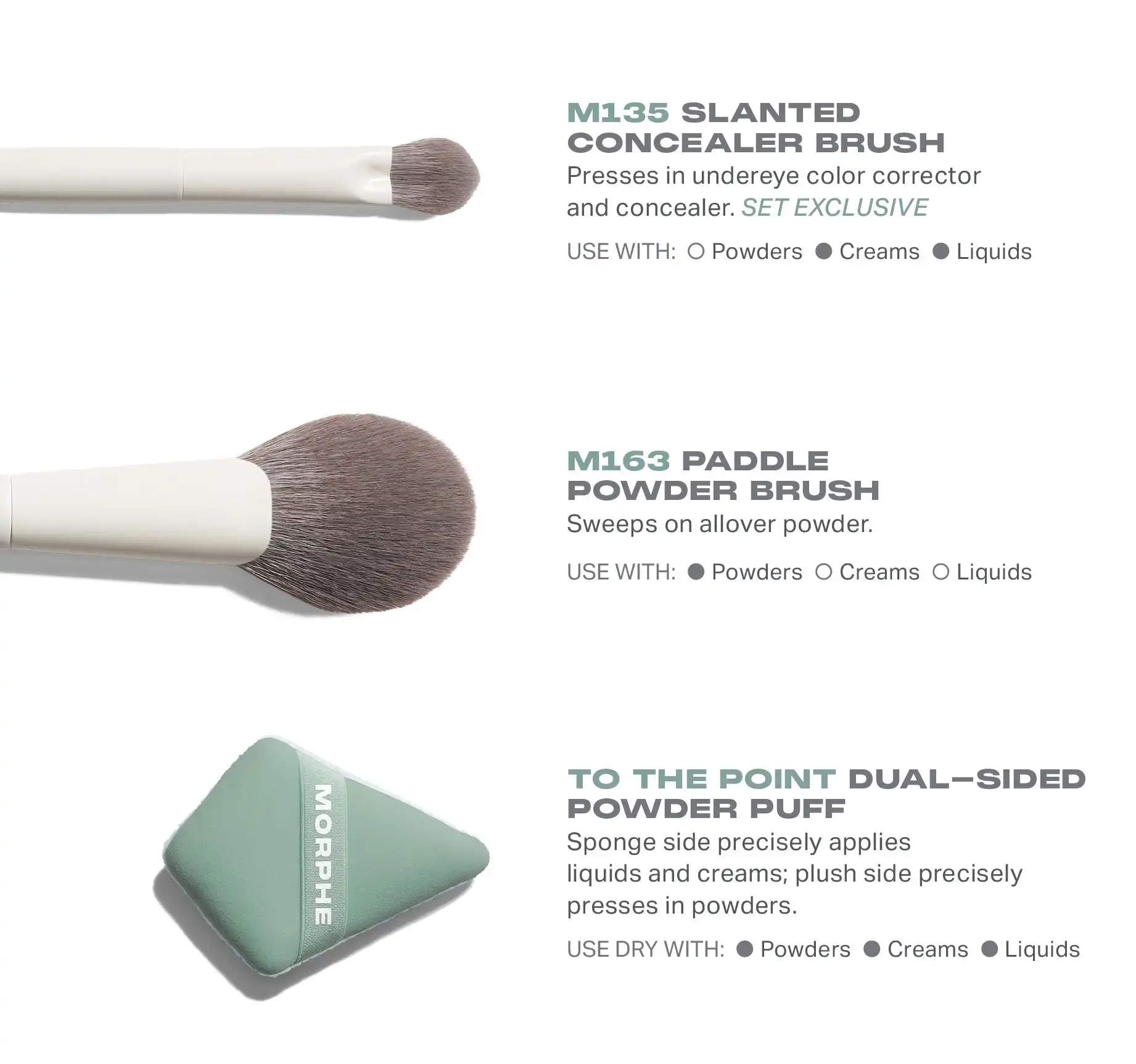 Alternative view of Conceal & Set Tool Trio