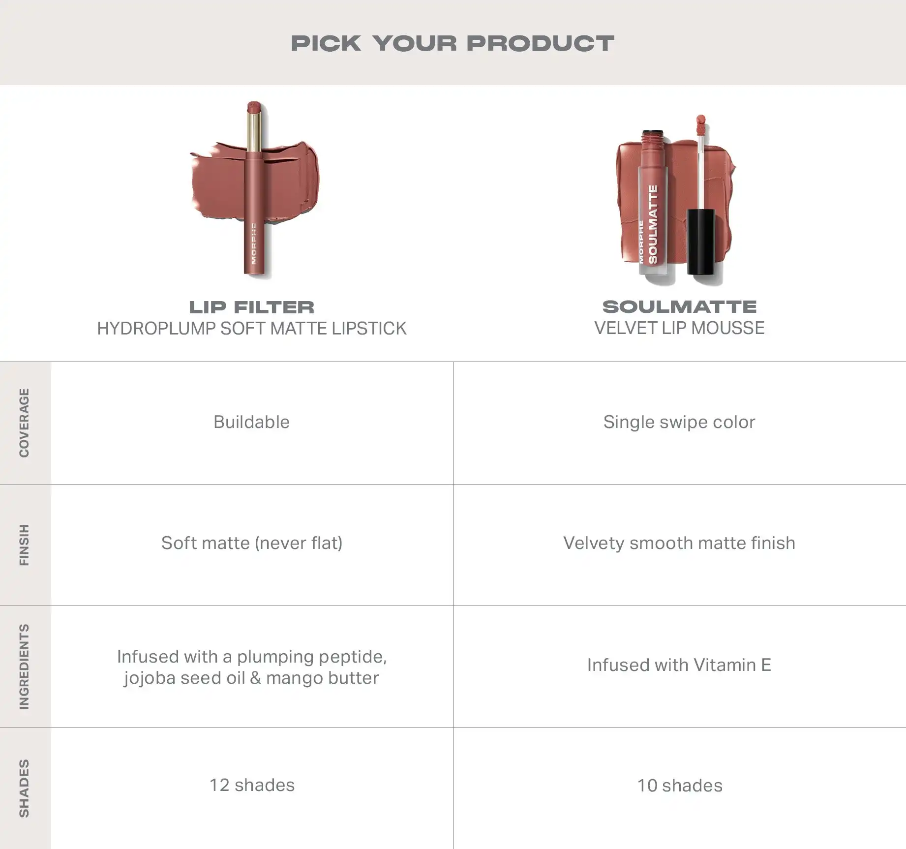 Lip Filter HydroPlump Soft Matte Lipstick Bundle - Image 6