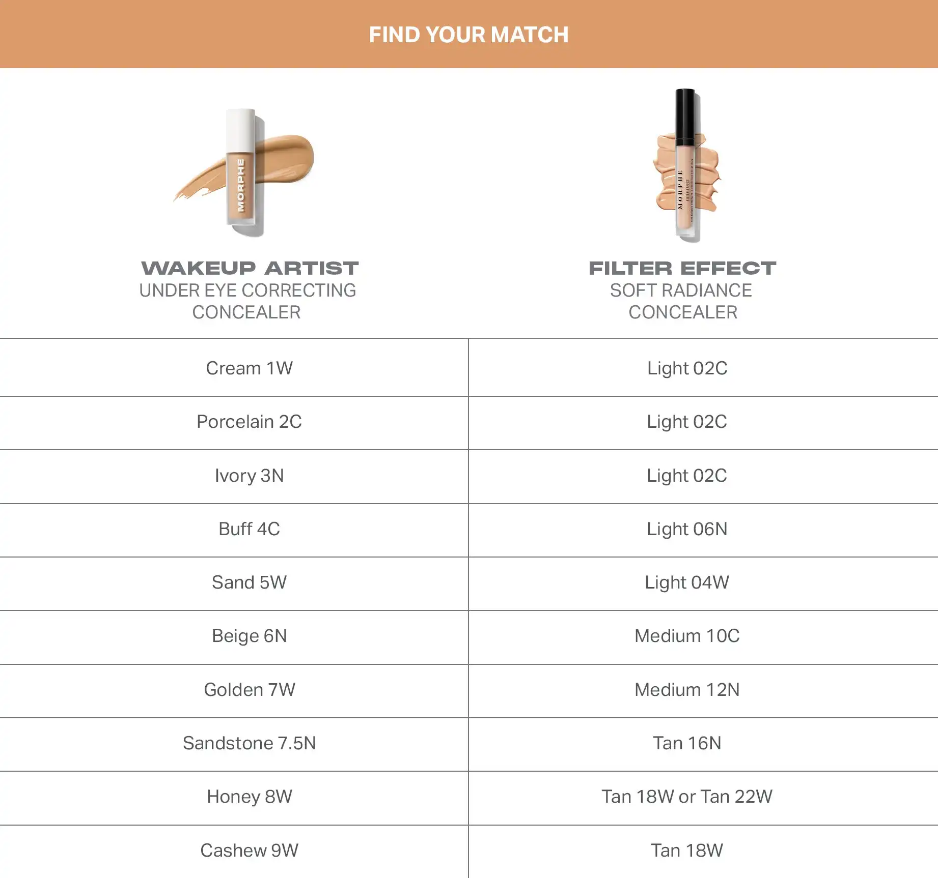 Wakeup Artist Under Eye Correcting Concealer - Image 83